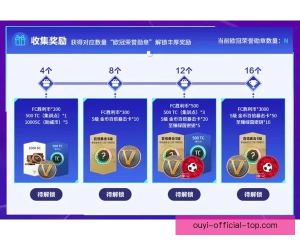 世界杯狂欢竞猜平台开启精彩互动赢丰厚大奖 世界杯狂欢竞猜平台开启精彩互动赢丰厚大奖