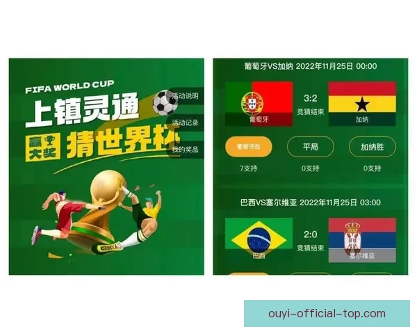 世界杯赛事全解析与精准竞猜预测攻略大公开