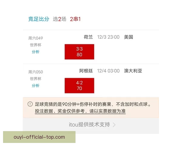 世界杯赛事全解析与精准竞猜预测攻略大公开