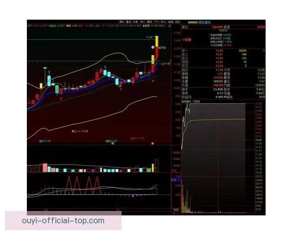 聚焦体育竞猜数据分析与赛事走势研判打造高命中预测策略指南