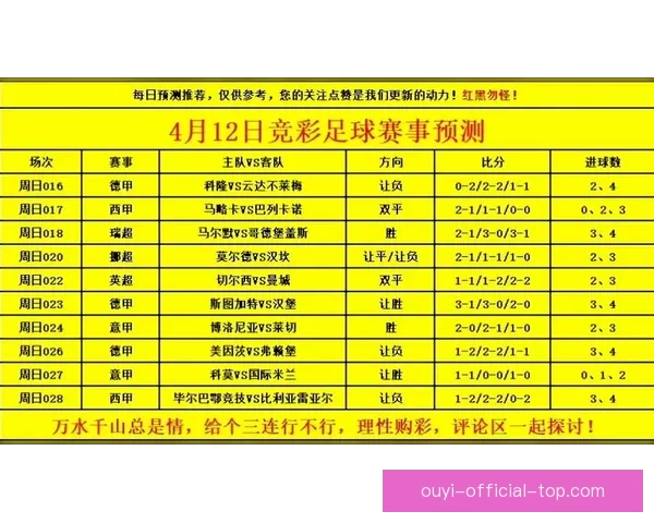 世界杯足球竞猜分析技巧与热门赛事预测方法详解