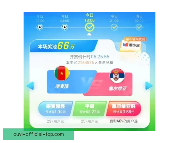 世界杯竞猜稳定平台推荐助你轻松赢取赛事奖金攻略
