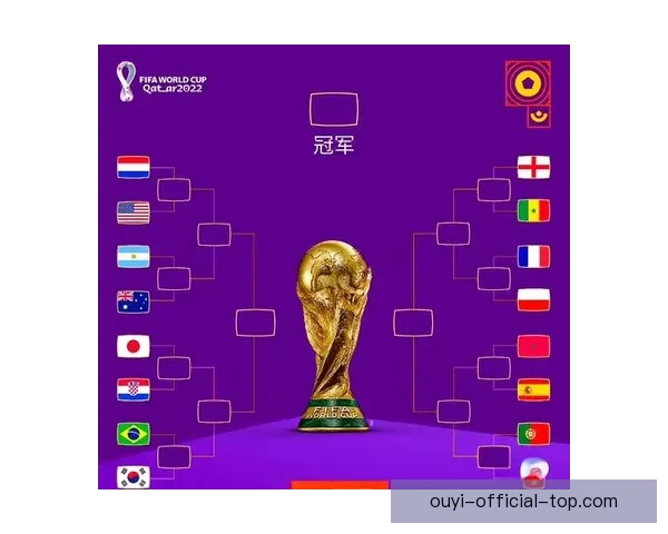 2026年世界杯专家预测：热门球队分析与冠军争夺战前瞻