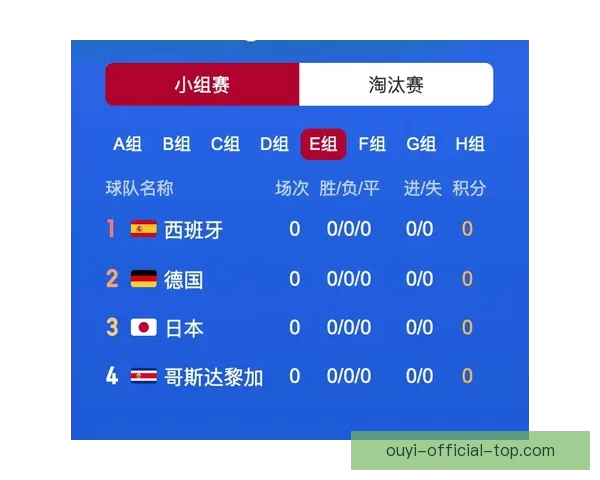 世界杯赛事胜负竞猜策略解析与投注技巧全面指南