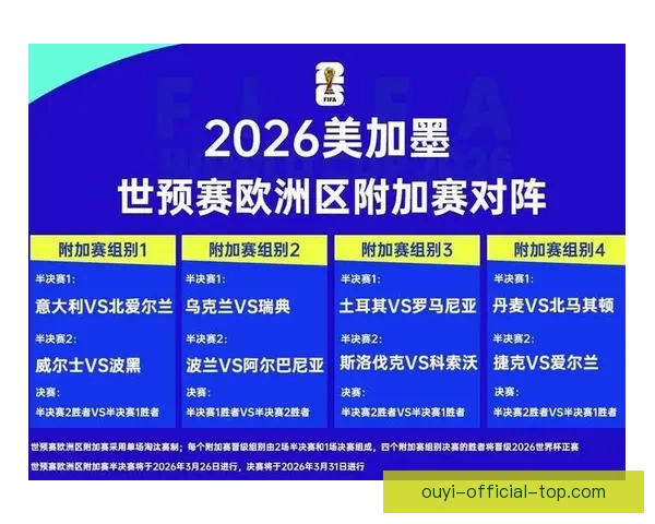 2026世界杯赛程全面解析与精彩竞猜策略指南
